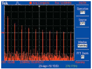 Tektronix MSO2002В