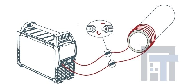 Комплект для размагничивания Set LC 35 mm EWM