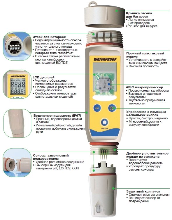 Eutech Instruments ORPTestr 10