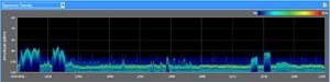 Fluke Networks AirMagnet Spectrum ES