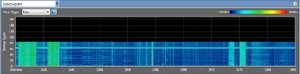 Fluke Networks AirMagnet Spectrum ES