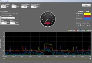 Fluke Networks AirMagnet Spectrum ES