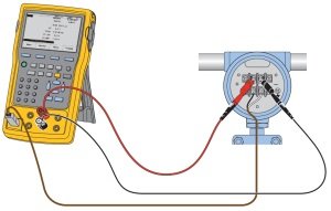 Fluke 754