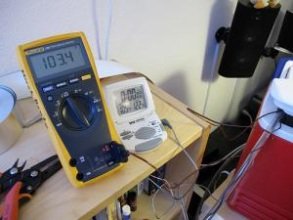 Fluke 179