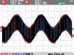 Fluke 190-062