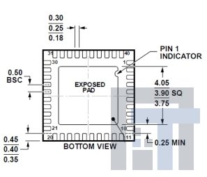 AD7173-8BCPZ-RL микросхема 8-/16-CHANNEL, 31.25 kSPS, 24-BIT, Analog Devices