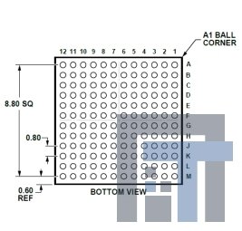 AD9249BBCZ-65 микросхема16 Channel, 14-Bit, 65 MSPS, Serial LVDS, 1.8 V ADC, Analog Devices