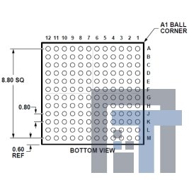 AD9681BBCZ-125 микросхема Octal, 14-Bit, 125 MSPS, Serial LVDS, 1.8 V Analog-to-Digital Converter, Analog Devices