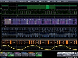 LeCroy WaveSurfer MSO 104MXs-B