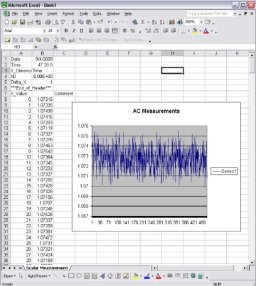 Tektronix DMM4020
