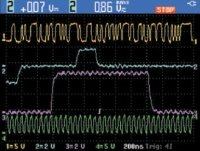 Tektronix THS3014