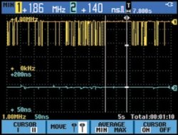 Tektronix THS3014