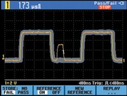 Tektronix THS3014