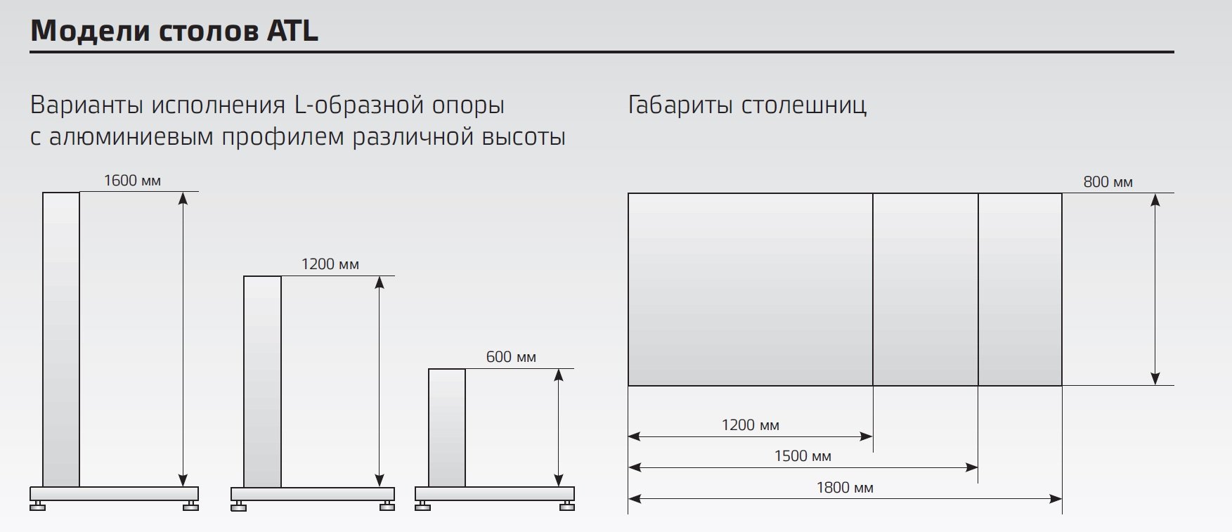 modeli_stolov_atl_promishlennaya mebel