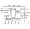 AD9634BCPZ-250 микросхема 12-Bit, 170 MSPS/210 MSPS/250 MSPS,  1.8 V Analog-to-Digital Converter, Analog Devices.