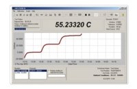 Программное обеспечение для температурной калибровки Fluke Calibration MET/TEMP II v5.0
