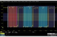 Опция WPHD-I2CBUS TDME