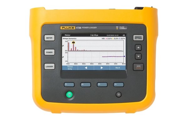 Регистратор потребляемой мощности Fluke 1736