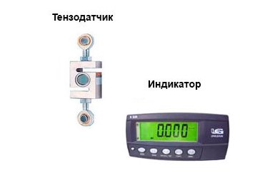 Динамометр электронный ПетВес ДОР-3-1И (2) c R-320