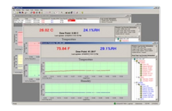 Программное обеспечение Fluke Calibration 9936A LogWare III