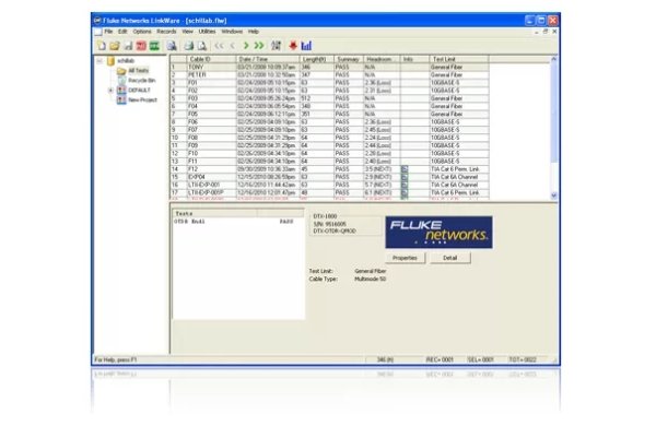 Программа анализа Fluke Networks LinkWare Stats