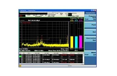 Применение Измерение Keysight W6141A