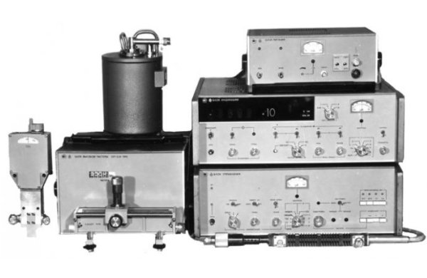 Измерители параметров антенн модуляционных ПК7-18