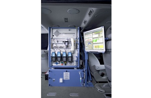 Система для измерения покрытия Rohde&Schwarz TS9955