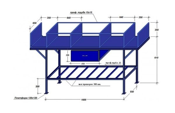 Стол фасовщика МетМебельГрупп СФ-2