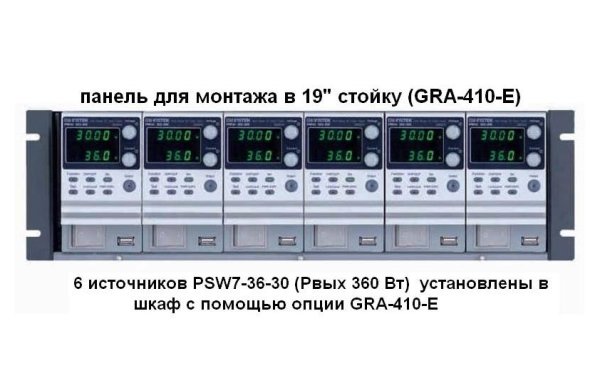 Опция GRA-410-E