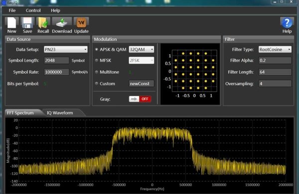 Опция SDG-6000X-IQ