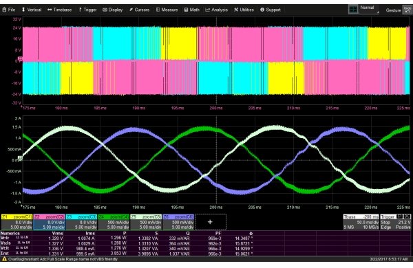 Опция HDO6K-THREEPHASEHARMONICS