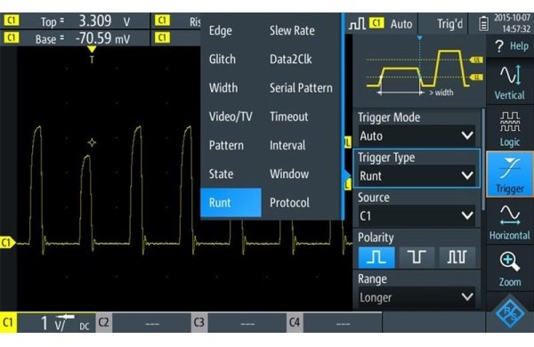 Опция расширения функций запуска Rohde & Schwarz RTH-K19