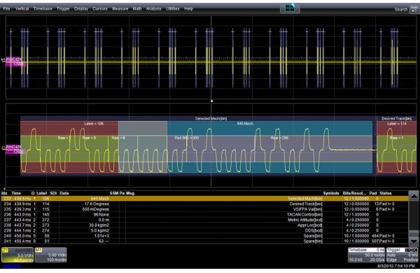 Опция HDO6K-ARINC429BUS DME SYMBOLIC